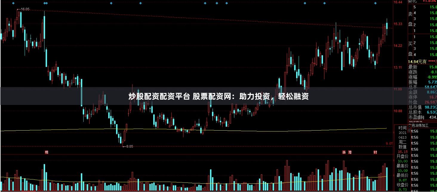 炒股配资配资平台 股票配资网：助力投资，轻松融资
