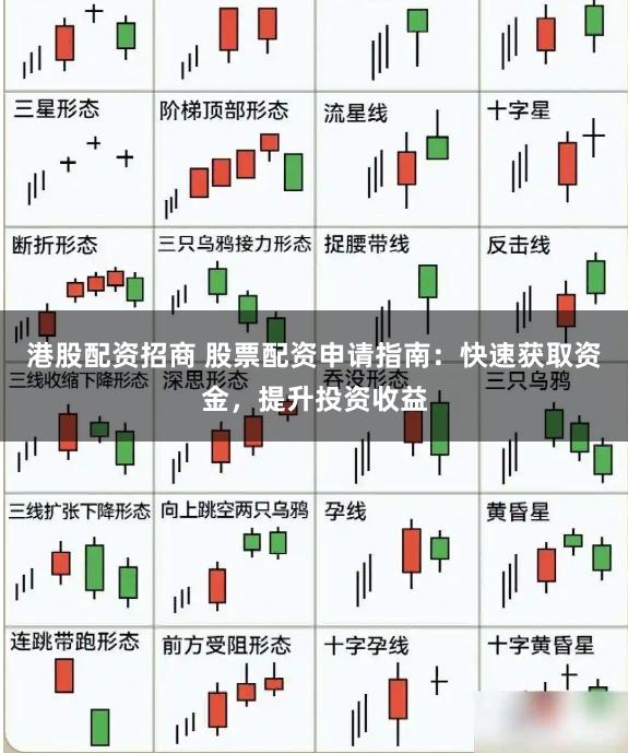 港股配资招商 股票配资申请指南：快速获取资金，提升投资收益