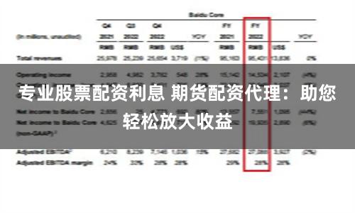 专业股票配资利息 期货配资代理：助您轻松放大收益
