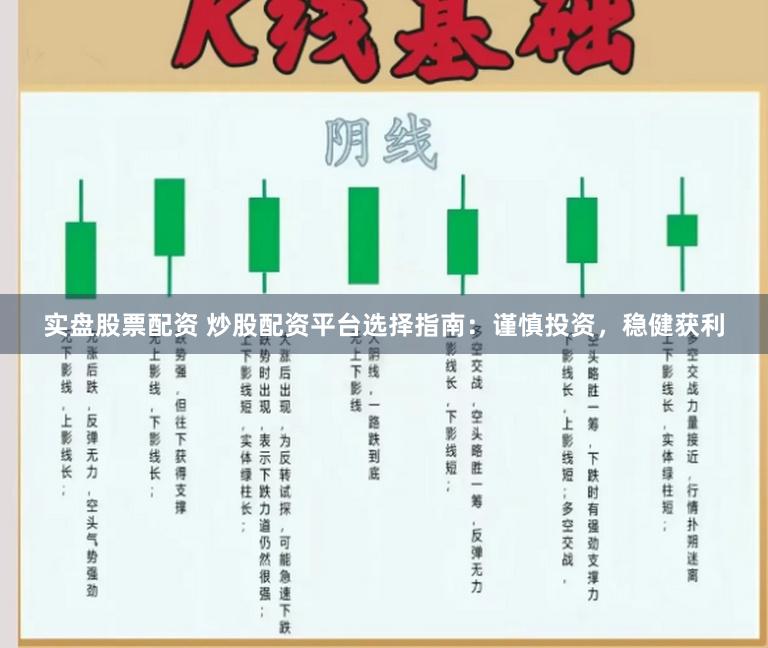 实盘股票配资 炒股配资平台选择指南：谨慎投资，稳健获利