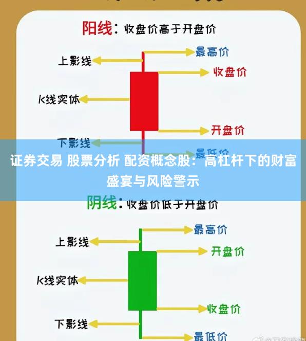 证券交易 股票分析 配资概念股：高杠杆下的财富盛宴与风险警示