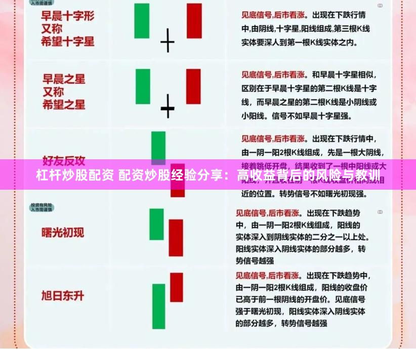 杠杆炒股配资 配资炒股经验分享：高收益背后的风险与教训