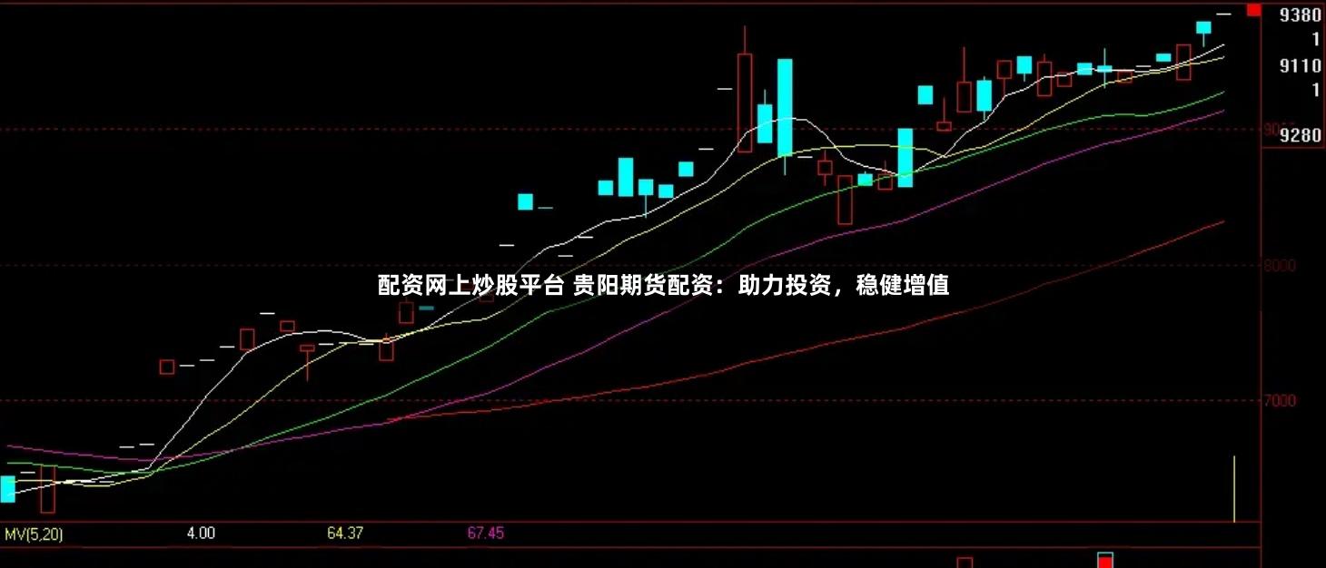 配资网上炒股平台 贵阳期货配资：助力投资，稳健增值