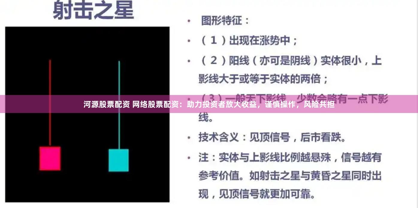 河源股票配资 网络股票配资：助力投资者放大收益，谨慎操作，风险共担
