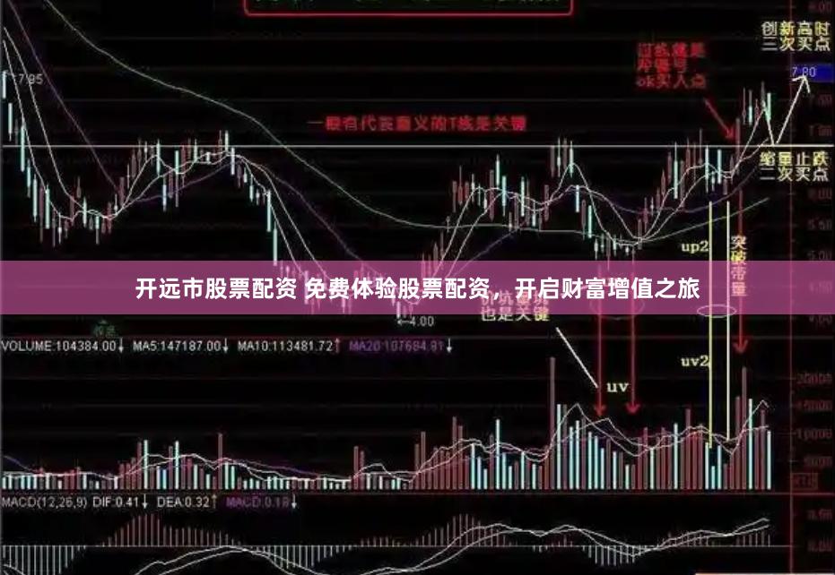 开远市股票配资 免费体验股票配资，开启财富增值之旅