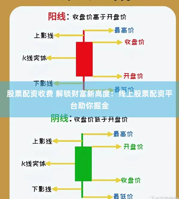 股票配资收费 解锁财富新高度：线上股票配资平台助你掘金
