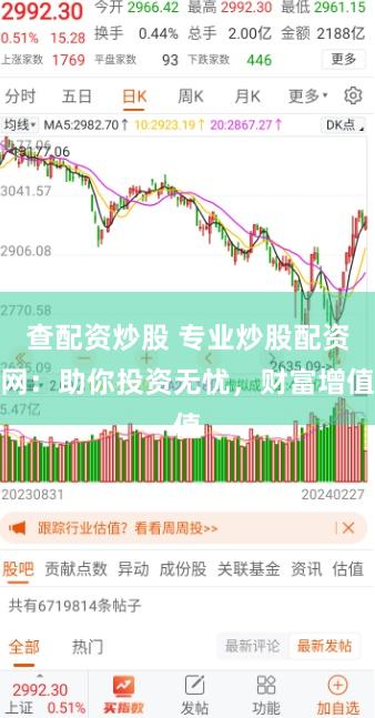 查配资炒股 专业炒股配资网：助你投资无忧，财富增值
