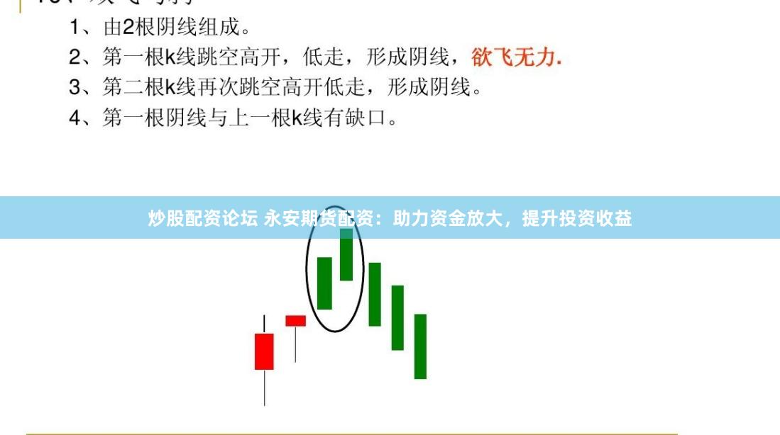 炒股配资论坛 永安期货配资：助力资金放大，提升投资收益