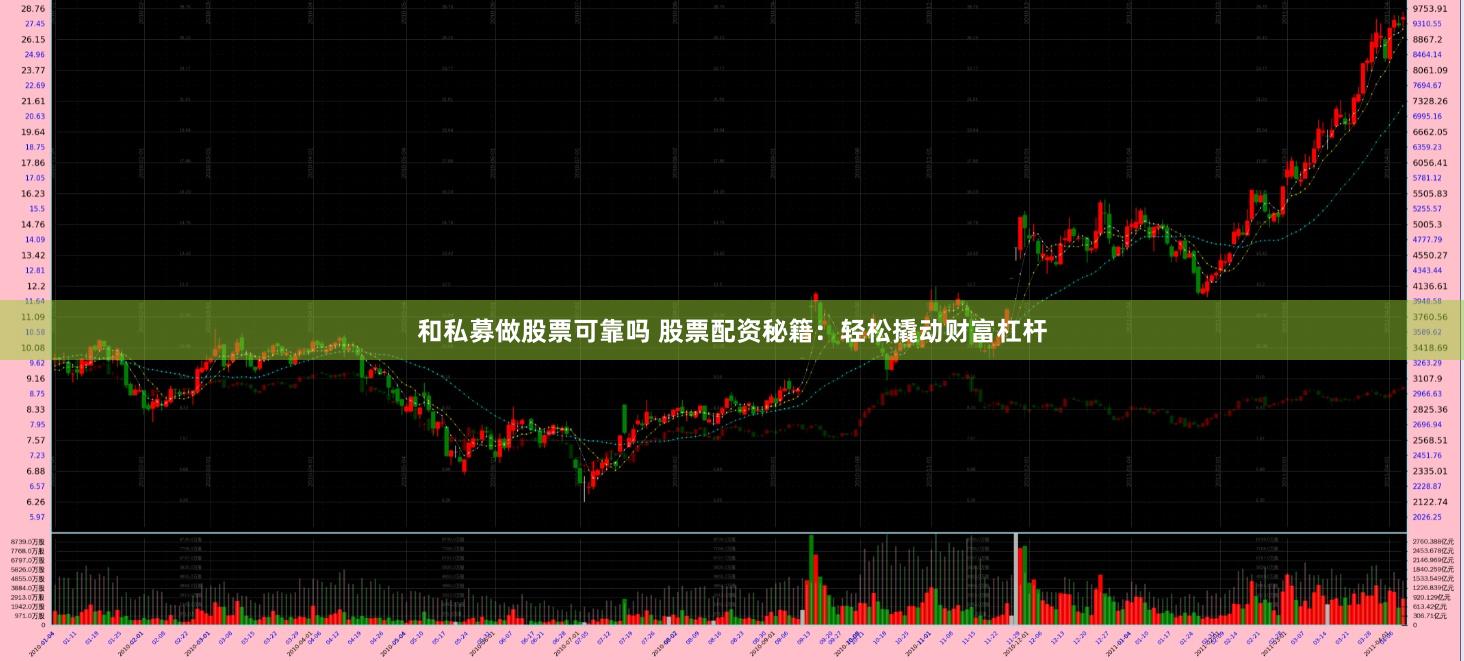 和私募做股票可靠吗 股票配资秘籍：轻松撬动财富杠杆