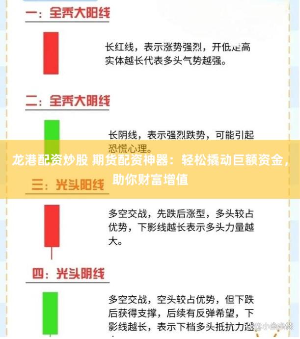 龙港配资炒股 期货配资神器：轻松撬动巨额资金，助你财富增值