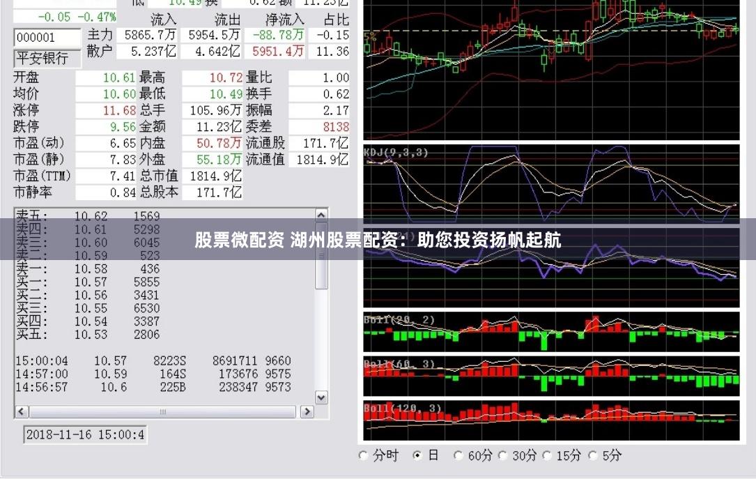 股票微配资 湖州股票配资：助您投资扬帆起航