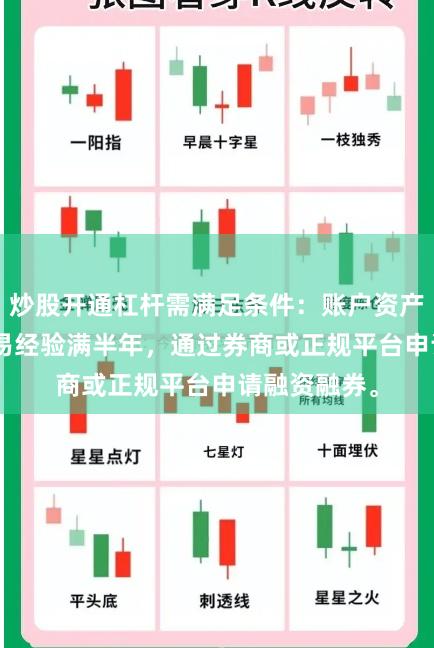 炒股开通杠杆需满足条件：账户资产50万+、交易经验满半年，通过券商或正规平台申请融资融券。