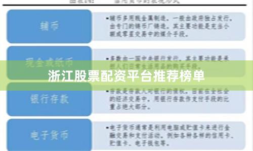 浙江股票配资平台推荐榜单
