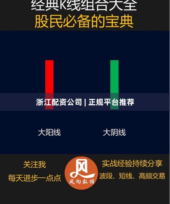 浙江配资公司 | 正规平台推荐