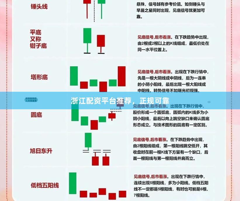 浙江配资平台推荐,正规可靠