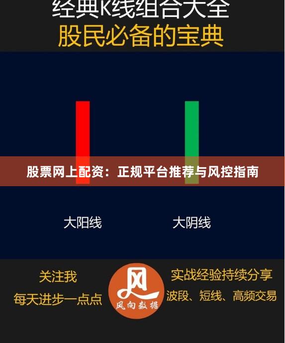 股票网上配资：正规平台推荐与风控指南